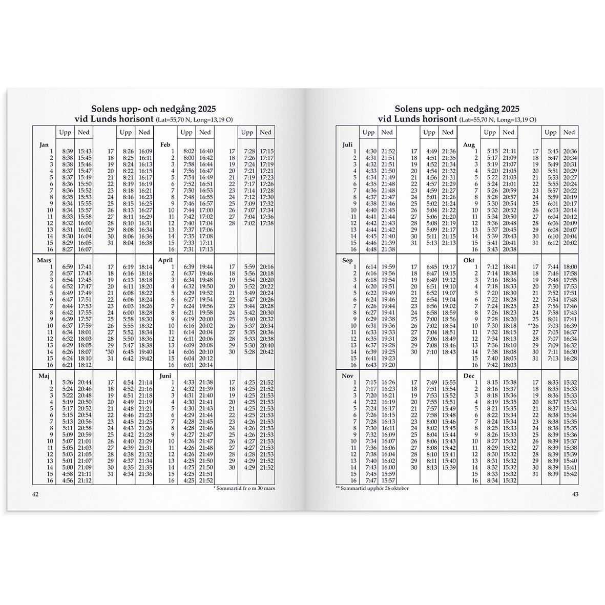 Almanacka Burde 3070 Sveriges Almanacka 2025 16020318_3