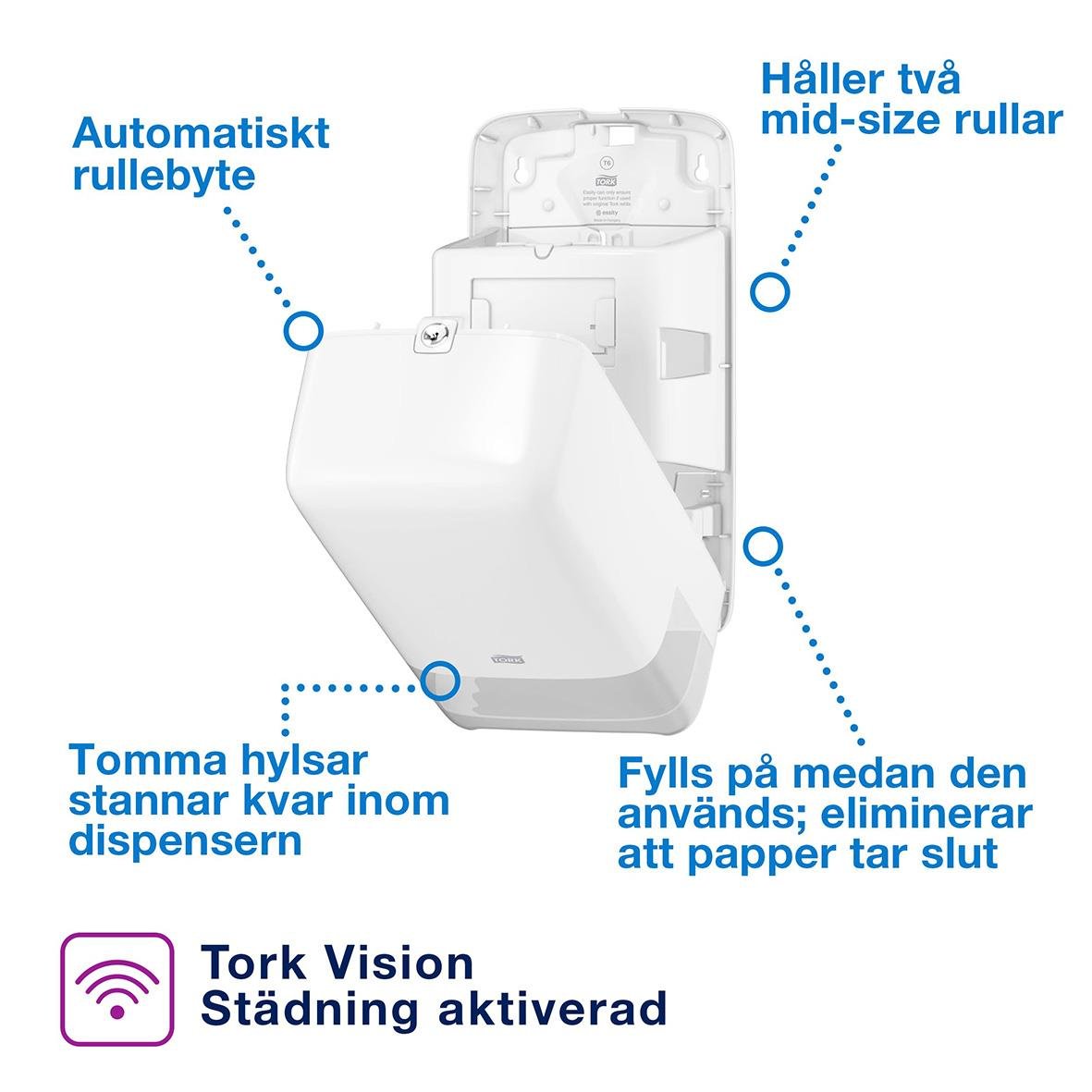 Dispenser Toalettpapper Tork T6 Mid Size Twin Vit 50250024_2