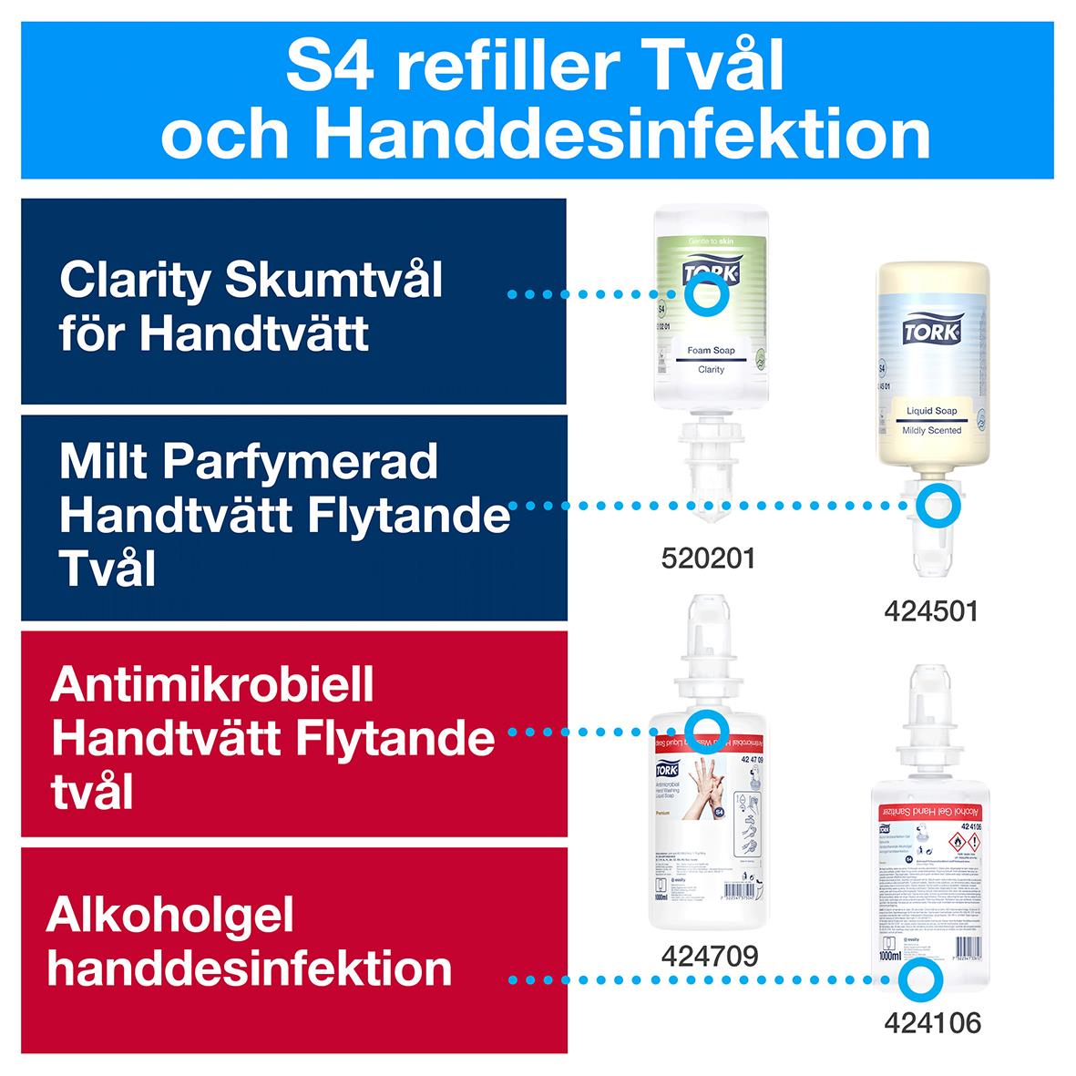 Dispenser Tork S4 Intuition Sensor Stål/Svart 50250286_5