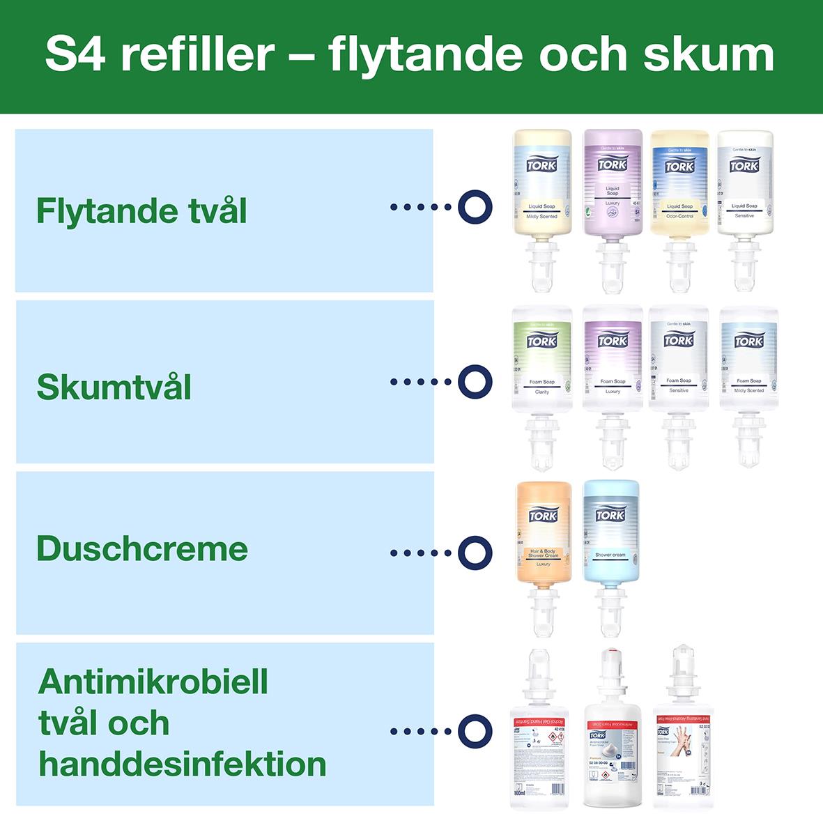 Dispenser Tork S4 Med Armbågsfattning Vit 51100050_4