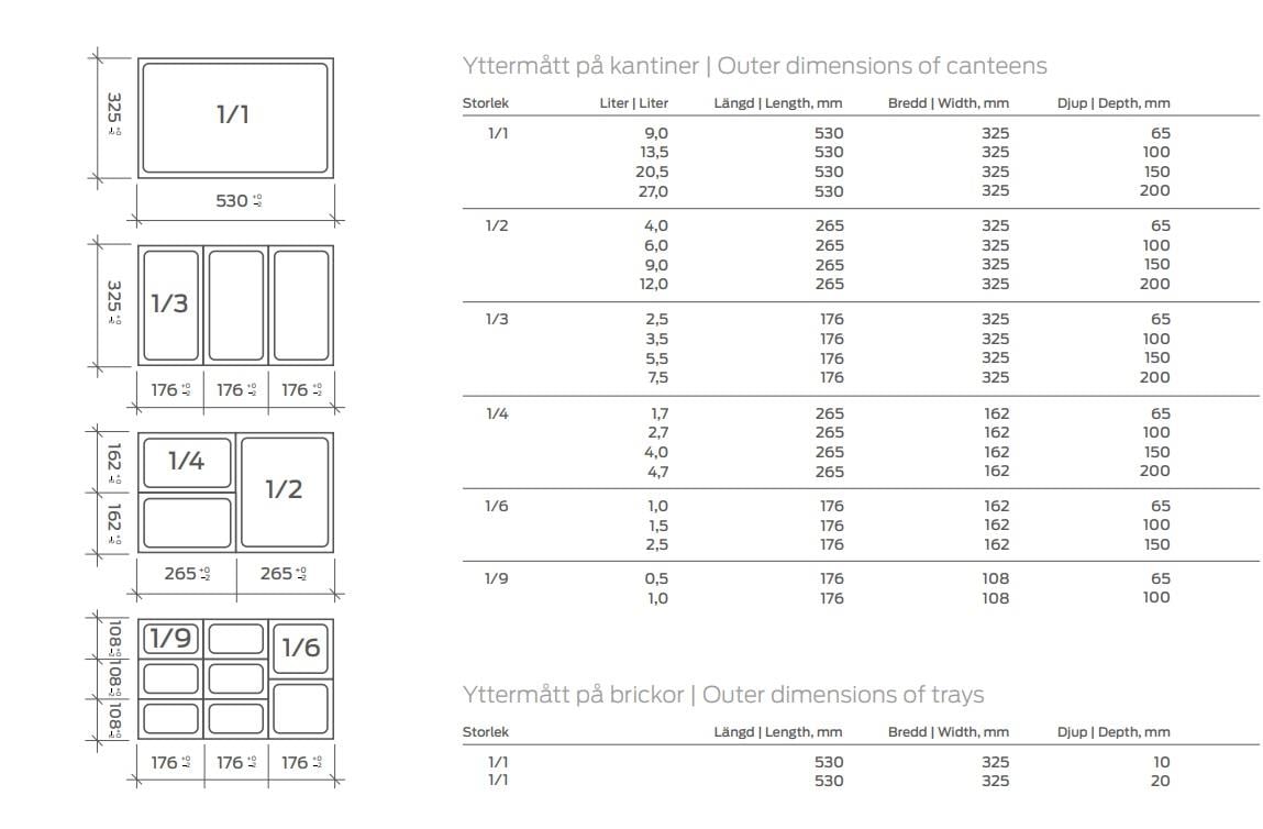 Lock Till Kantin Rostfri Tät GN 1/1 64600633_2