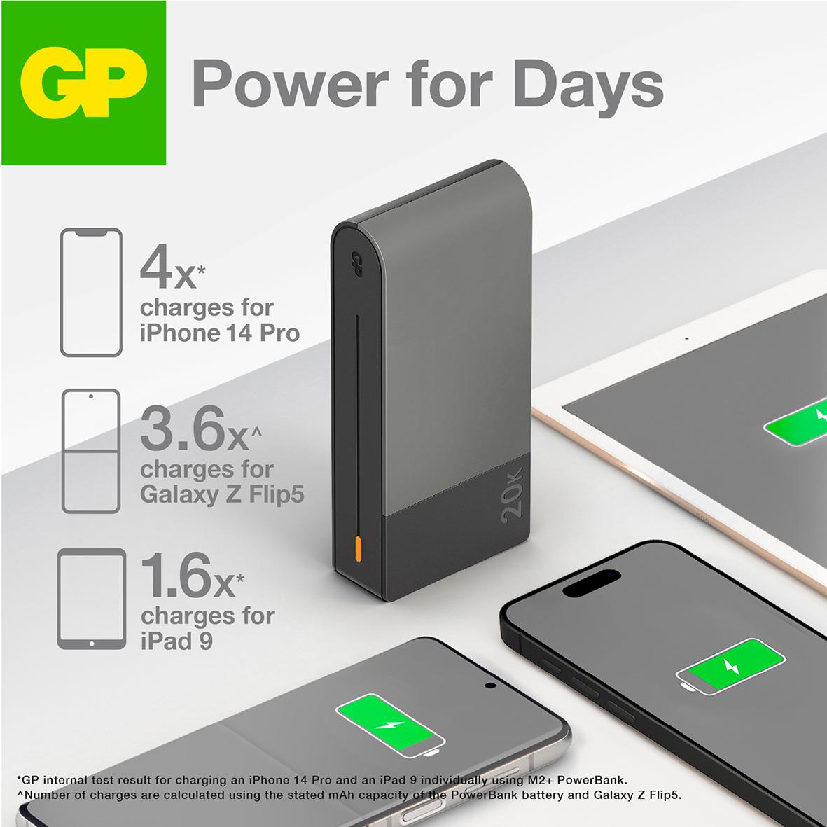 Powerbank GP M2+ 20000mAh Grå 95050010_9