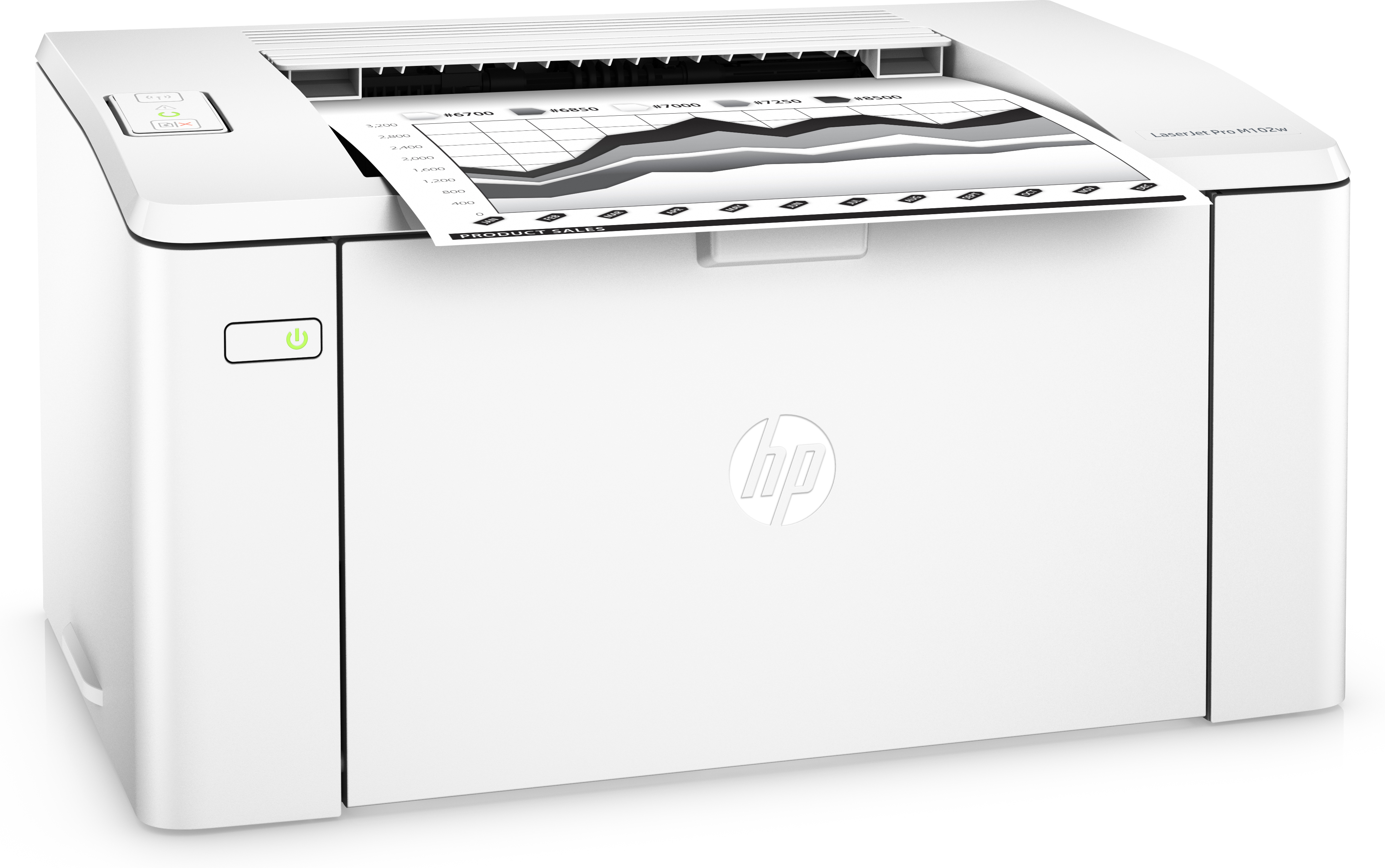 Hp laserjet pro m102w обзор