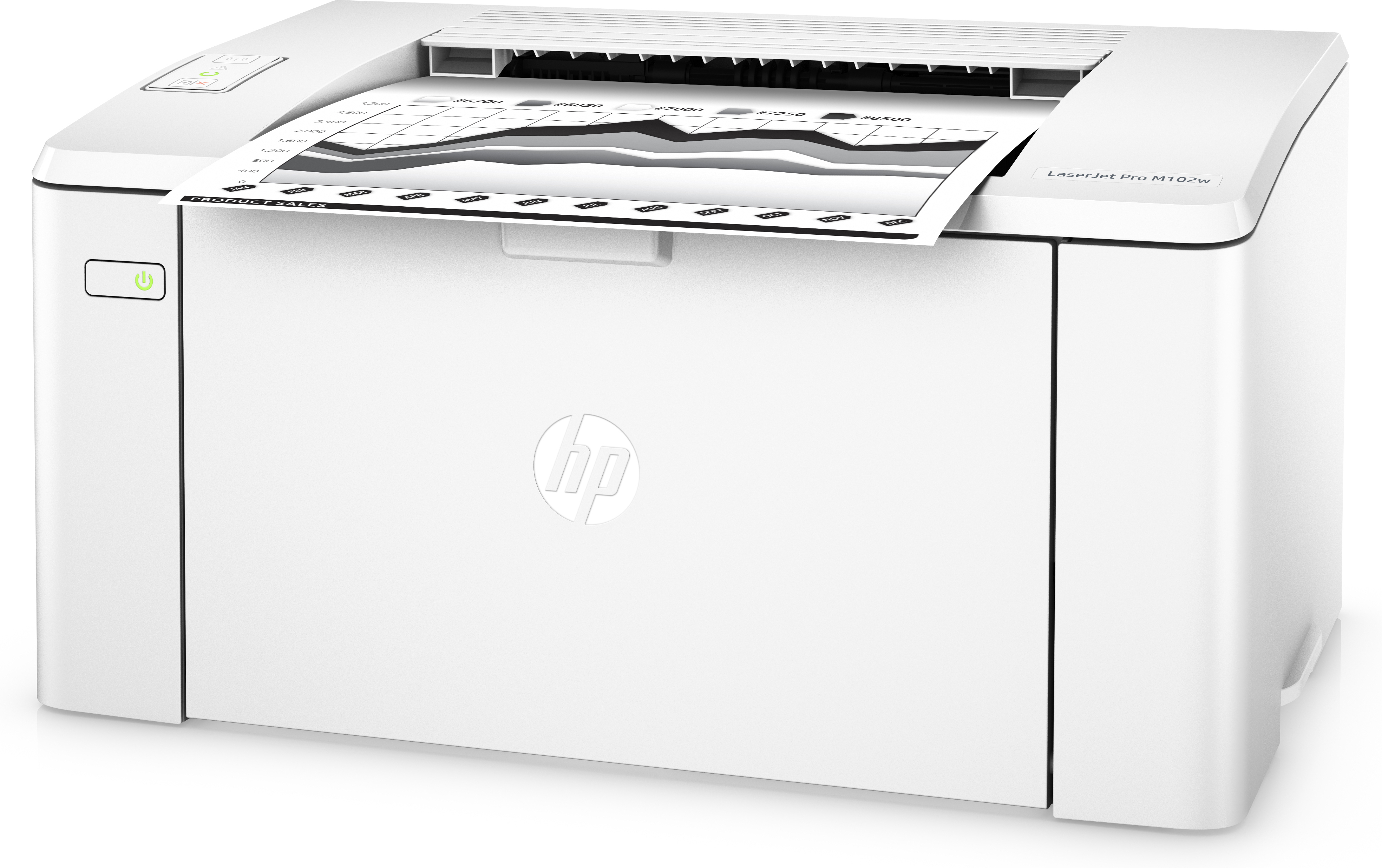 Hp laserjet pro m102w обзор